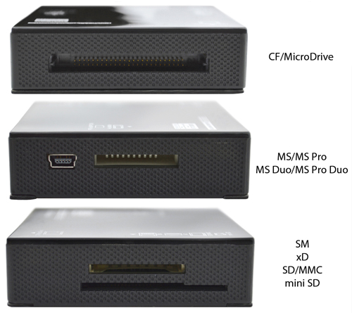 Black USB 2.0 Multi Card Reader / Writer - Labelled Sides