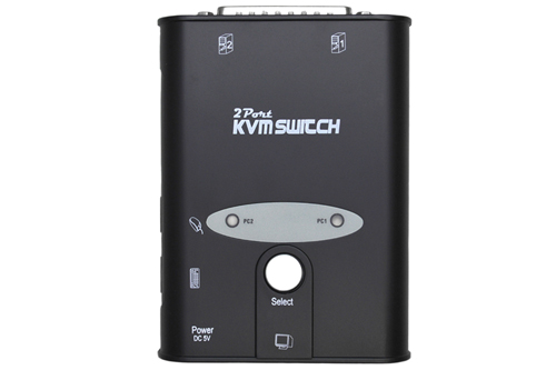 HDMI KVM Switch